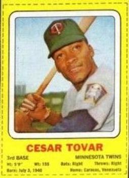 9 Cesar Tovar